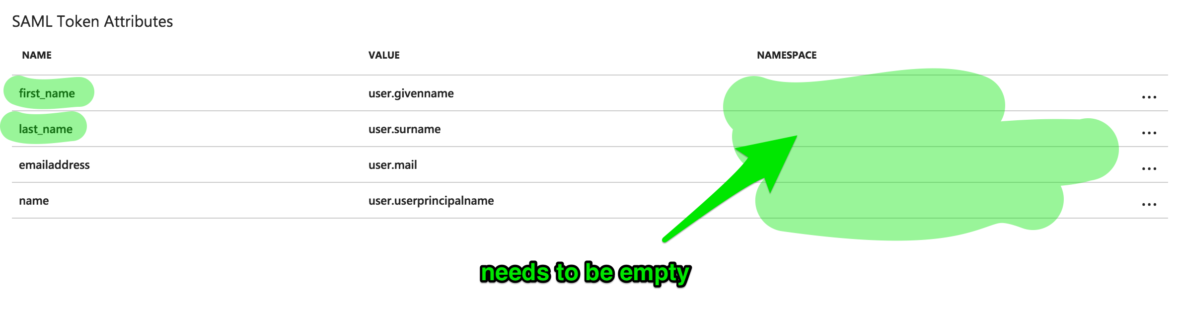 saml_token_attributes.png