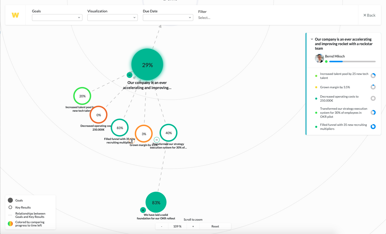 Workpath_Graph_KR_extended.png