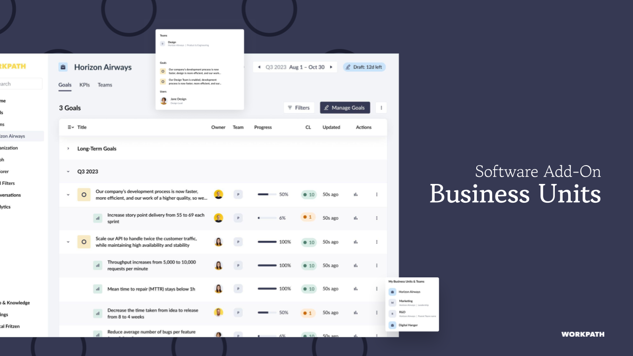 2024-02-XX Business Units - Template.png